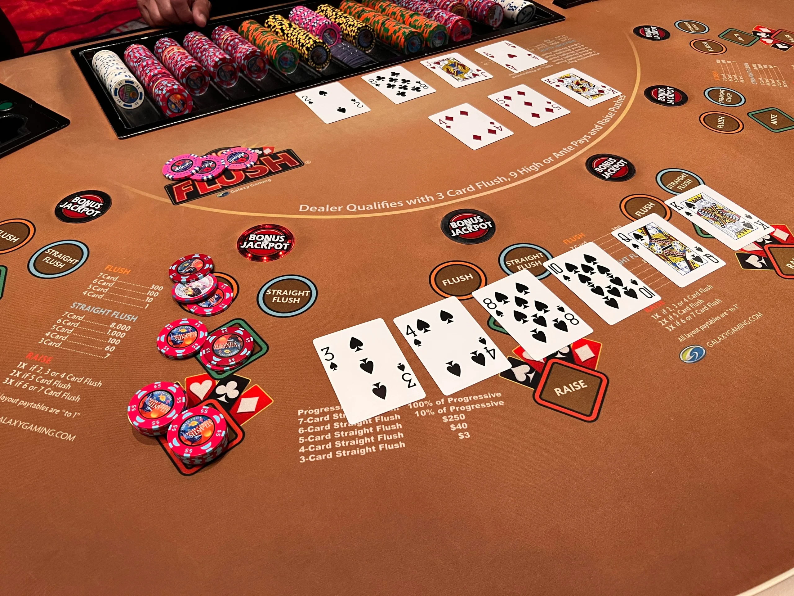 Apa Itu High Card dalam Poker? Pengertian dan Cara Menentukannya