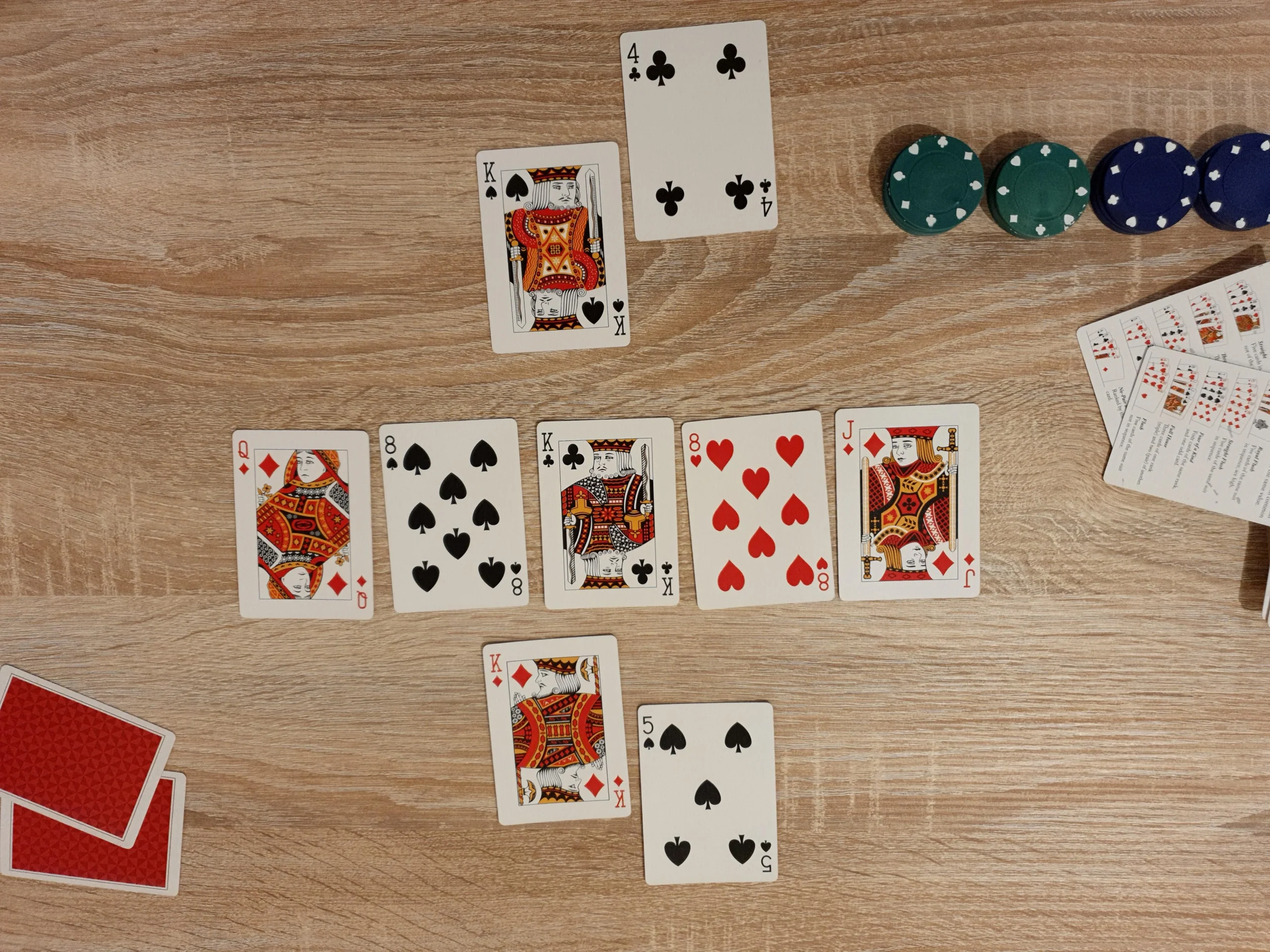 Apa Itu One Pair Poker Online?