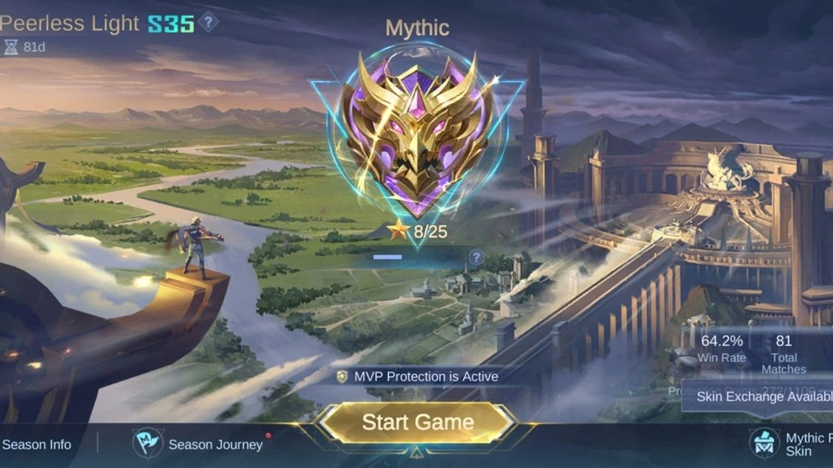 Apa Itu Ranked Match
