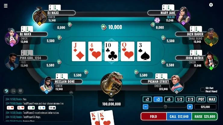Ciri-Ciri Platform Poker Online